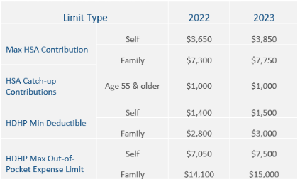 eBen_Open Enrollment 2023